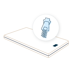 Pictogramme représentant un matelas bébé le petit Cosme